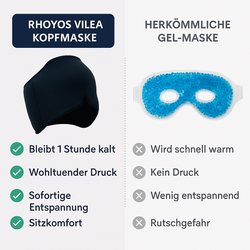 Rhoyos Vilea – Innovative Kopfmaske die sofort entspannt