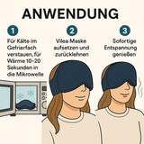 Rhoyos Vilea – Innovative Kopfmaske die sofort entspannt